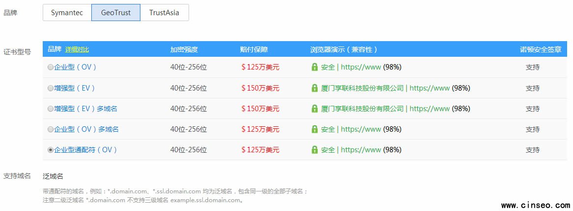 SSL證書 具體的產(chǎn)品類型和展現(xiàn)形式